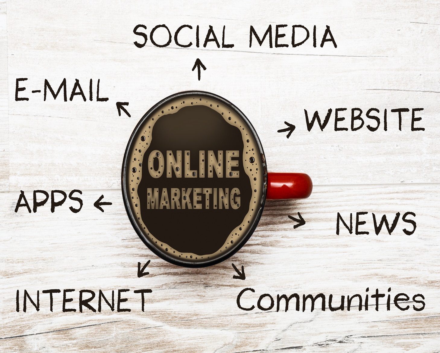 online marketing